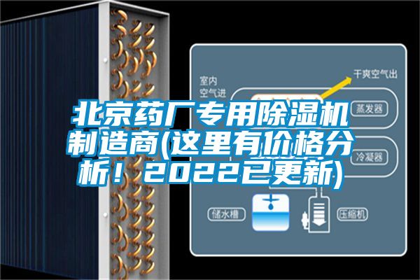 北京藥廠專用除濕機(jī)制造商(這里有價(jià)格分析！2022已更新)