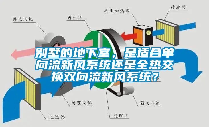 別墅的地下室，是適合單向流新風系統(tǒng)還是全熱交換雙向流新風系統(tǒng)？