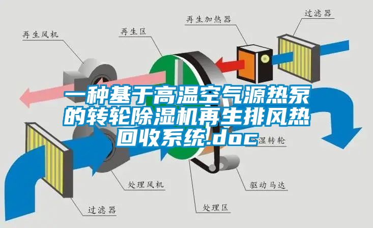 一種基于高溫空氣源熱泵的轉輪除濕機再生排風熱回收系統(tǒng).doc