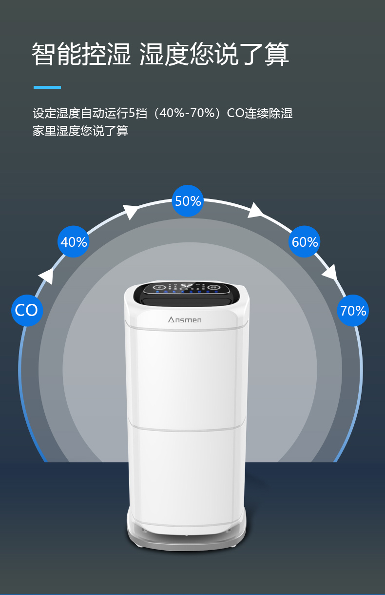 家用除濕機10